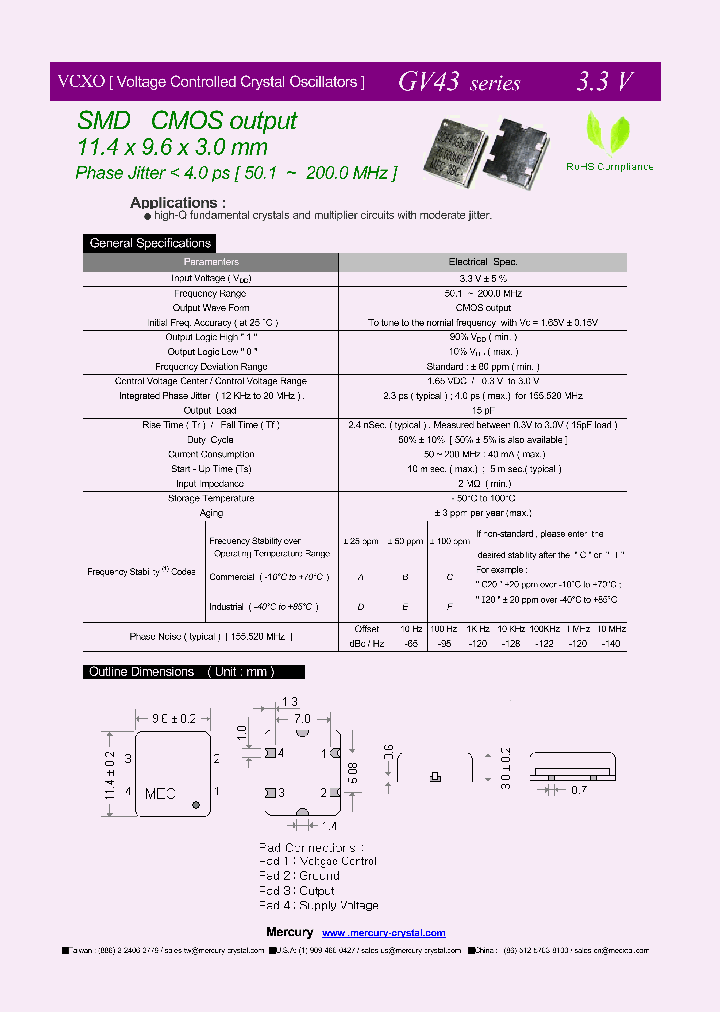 GV43_8236357.PDF Datasheet