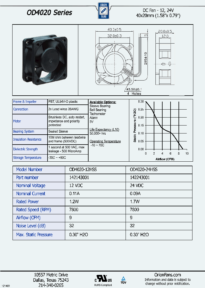 OD4020-12HSS_8239188.PDF Datasheet