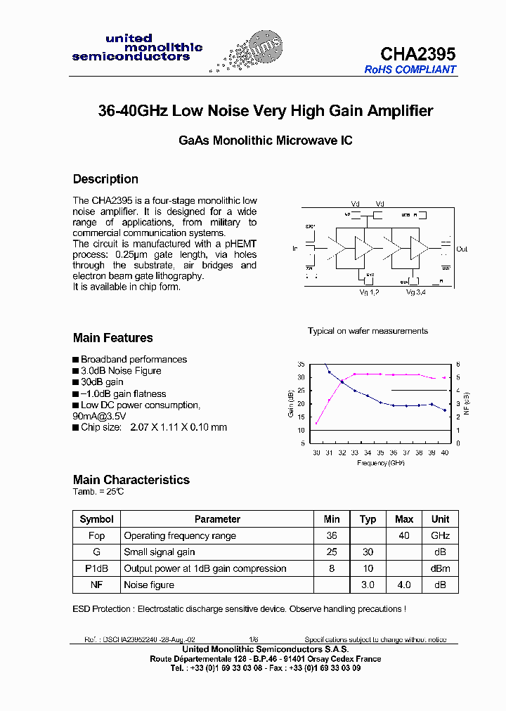 CHA2395_8240525.PDF Datasheet