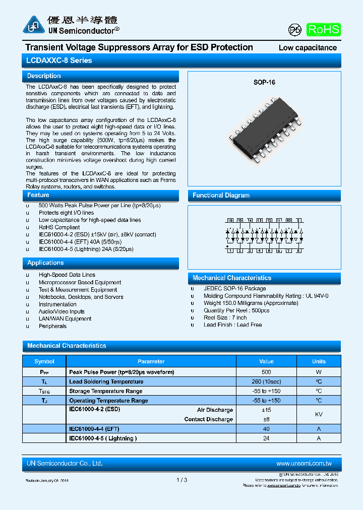 LCDAXXC-8_8241005.PDF Datasheet