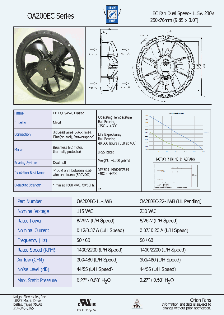OA200EC_8242133.PDF Datasheet