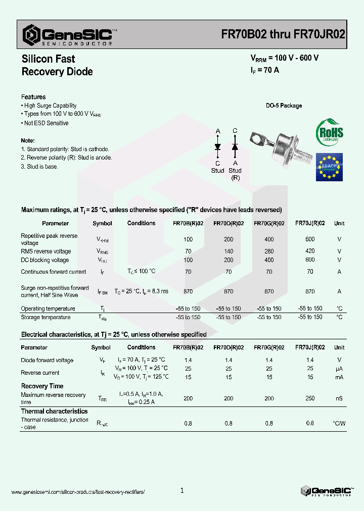 FR70B02_8242210.PDF Datasheet