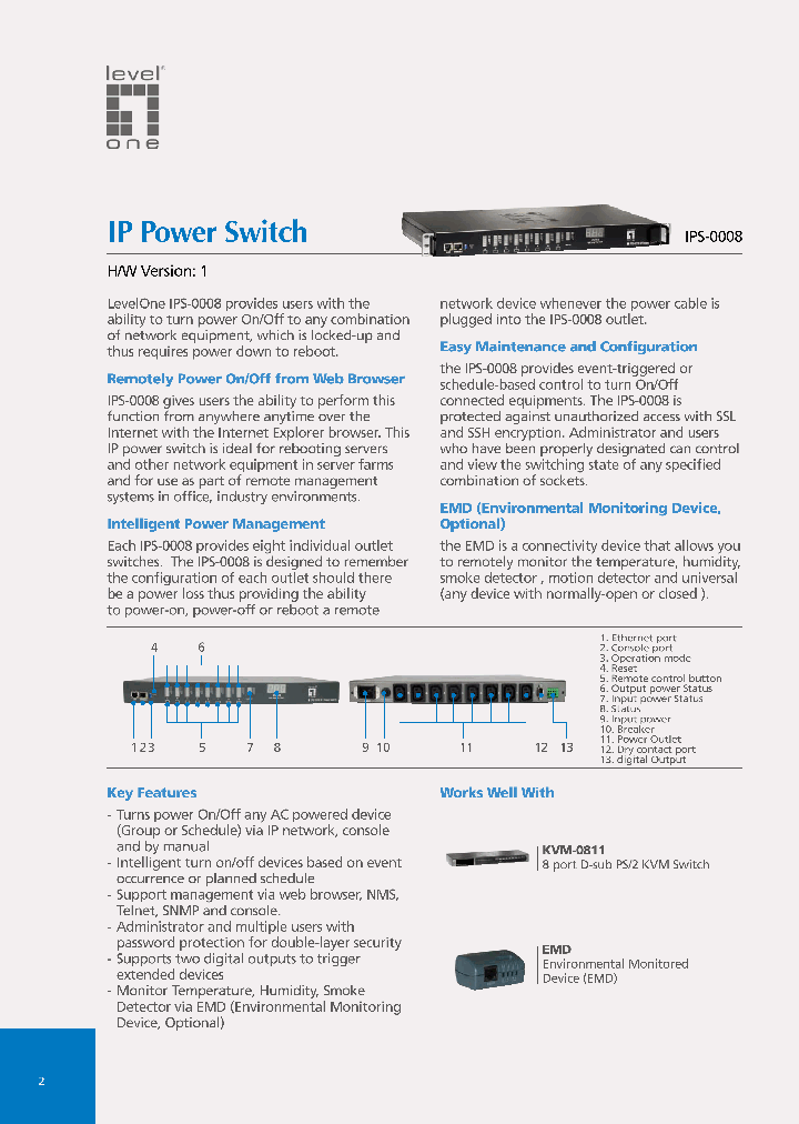 IPS-0008_8242607.PDF Datasheet