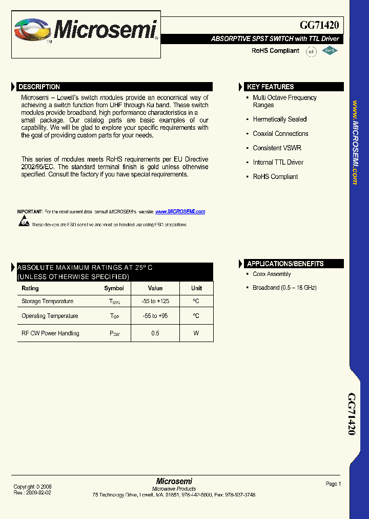 GG71420-03_8242760.PDF Datasheet