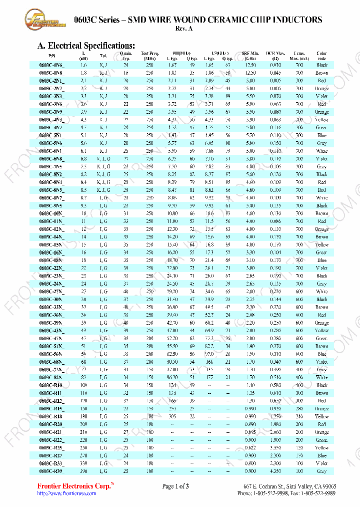 0603CR12_8243631.PDF Datasheet