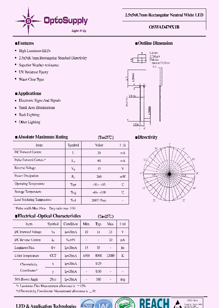 OSWAD479X1B_8244202.PDF Datasheet