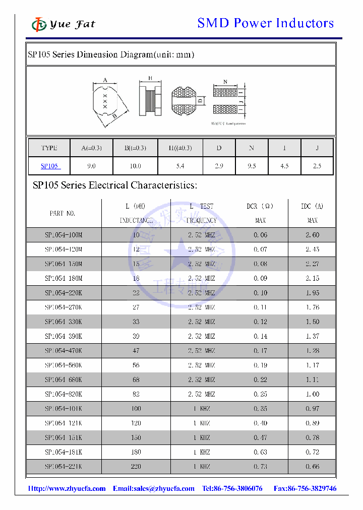 SP1054_7849273.PDF Datasheet