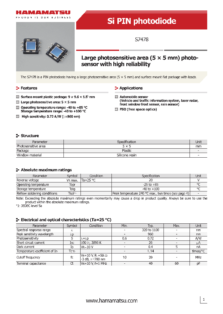 S7478-15_8247233.PDF Datasheet