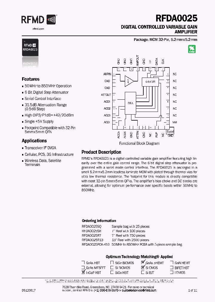 RFDA0025R13_8247458.PDF Datasheet