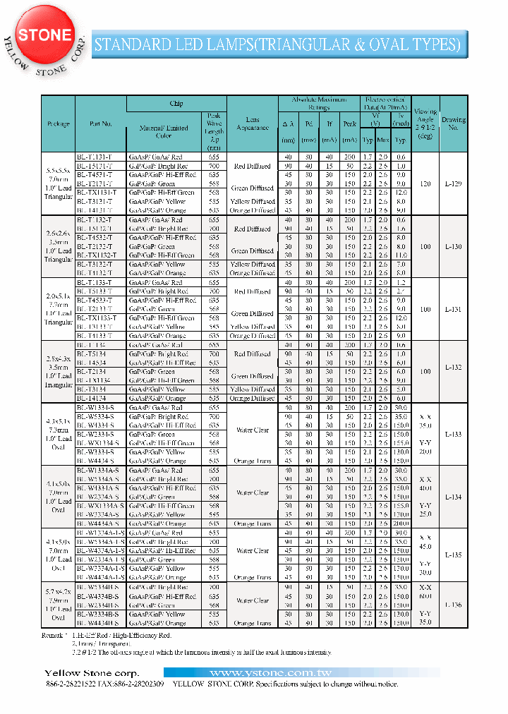 BL-W4434B-S_8248250.PDF Datasheet