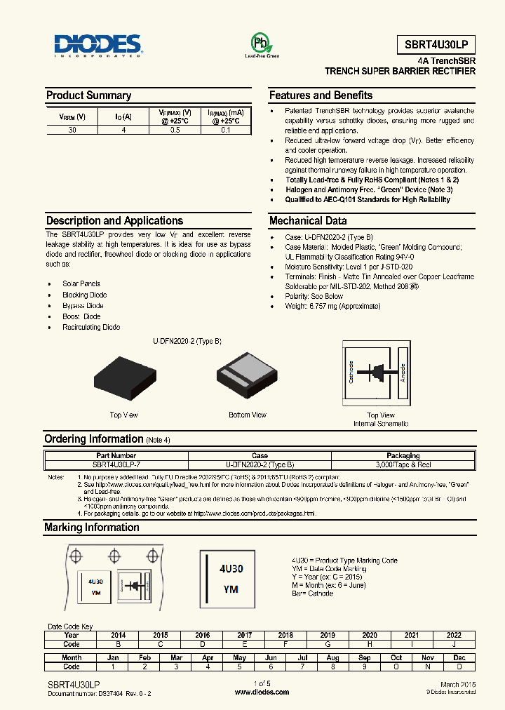 SBRT4U30LP-15_8248282.PDF Datasheet