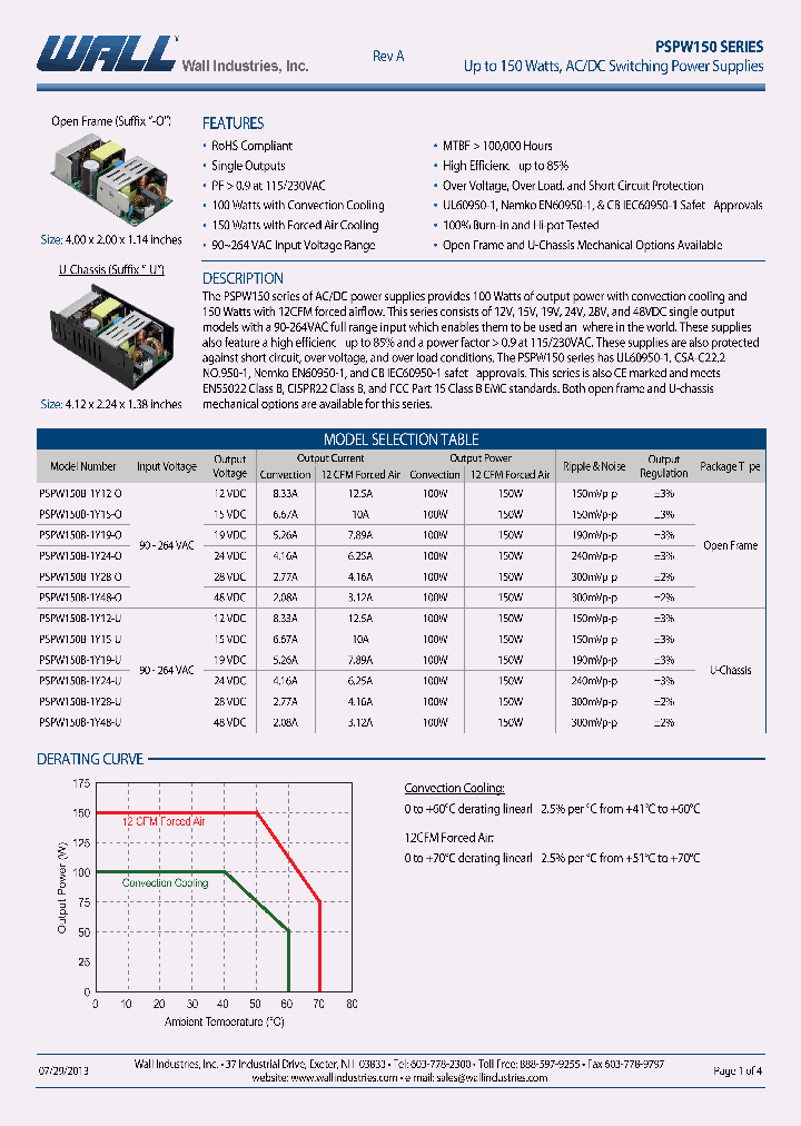 PSPW150_8248327.PDF Datasheet