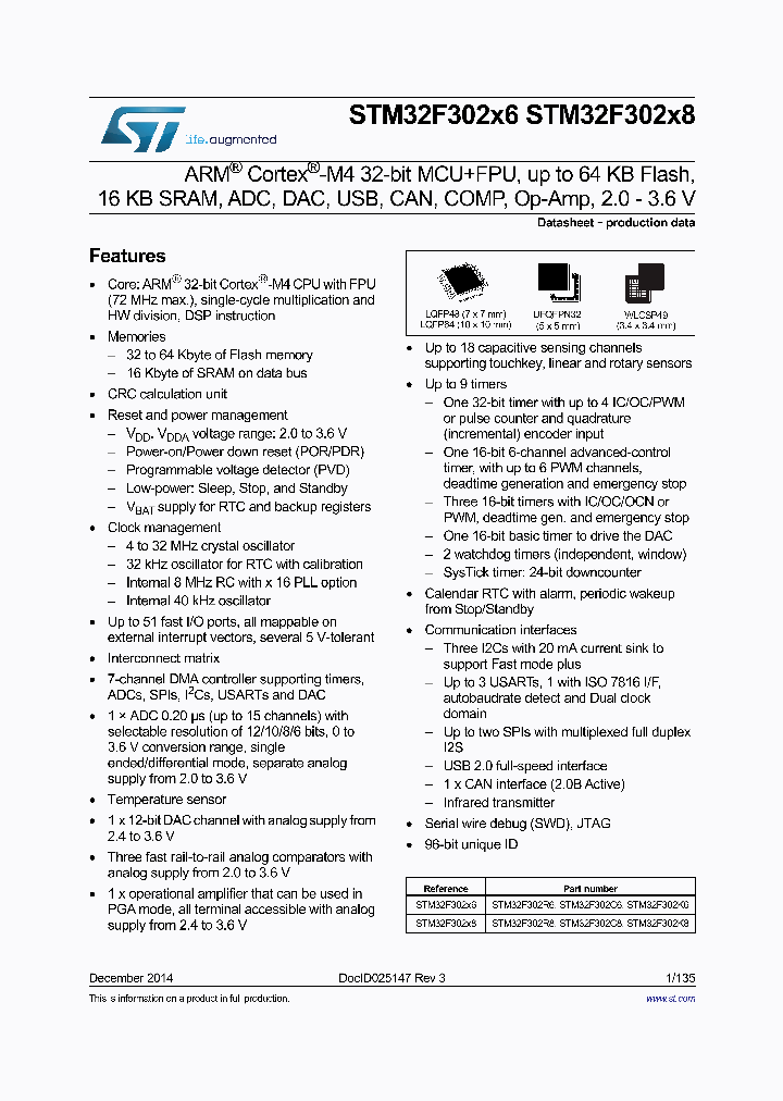 STM32F302C8T7_8248768.PDF Datasheet