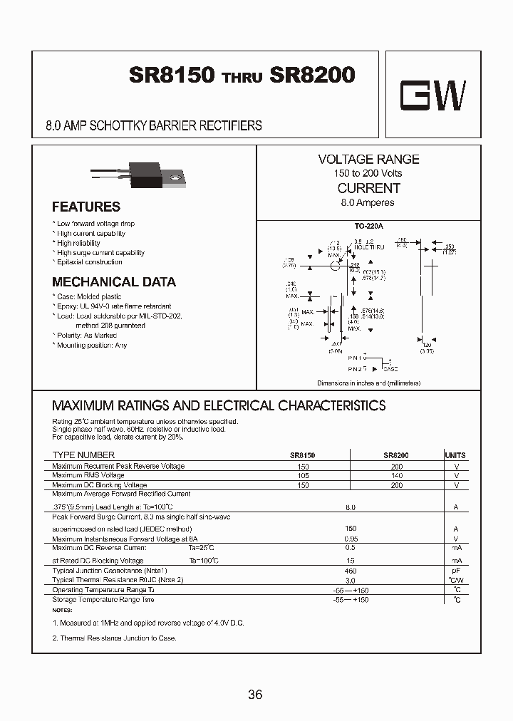 SR8200_8248737.PDF Datasheet
