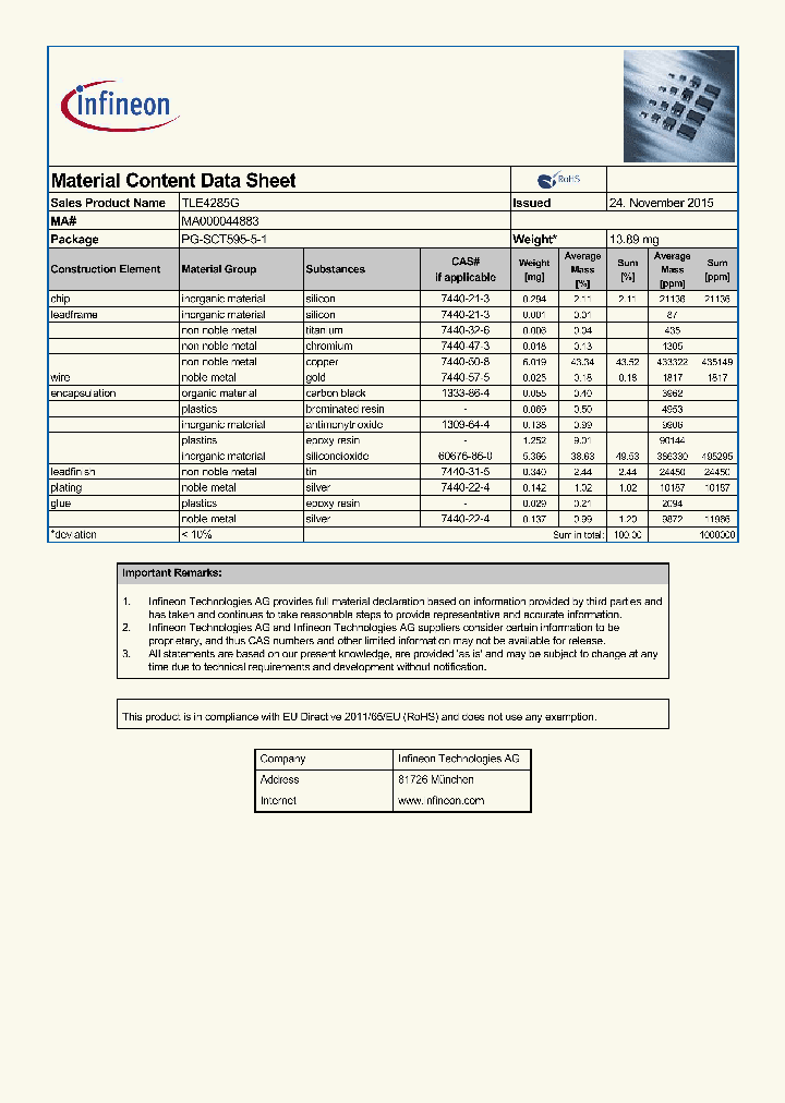 MA000044883_8248877.PDF Datasheet