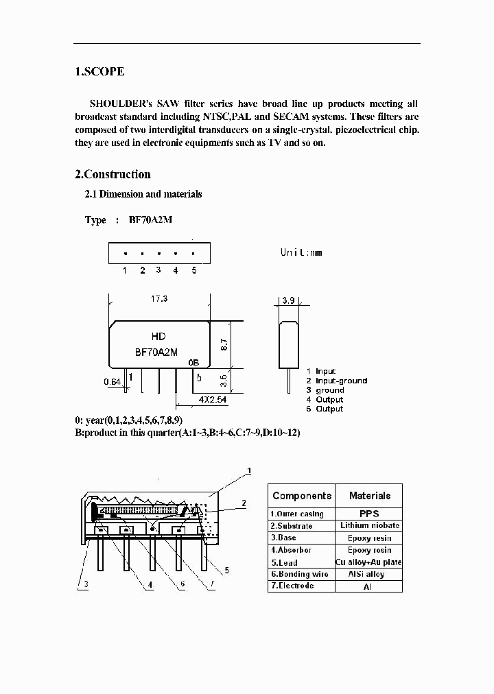 BF70A2M_7850963.PDF Datasheet