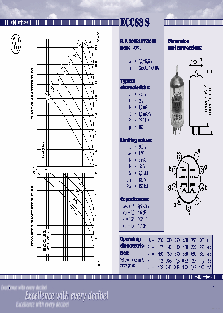 ECC83_7852856.PDF Datasheet