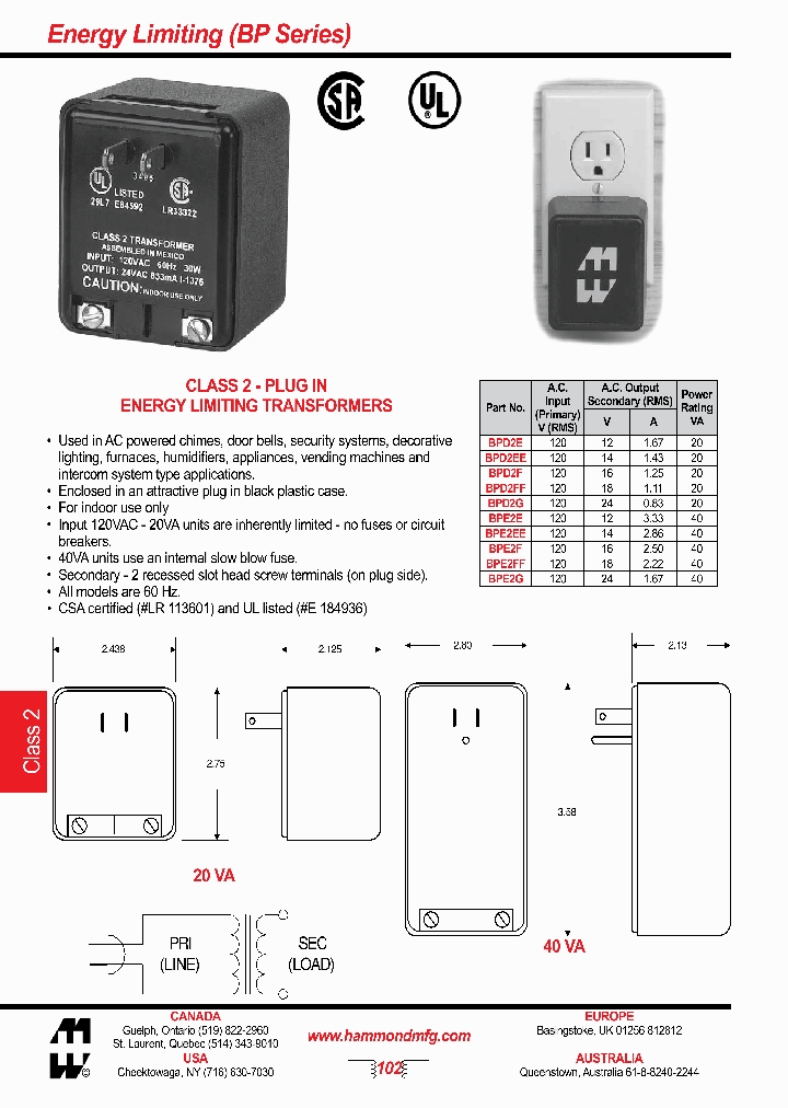 BPD2EE_8251761.PDF Datasheet