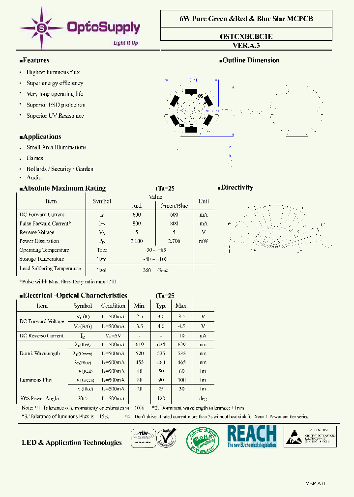 OSTCXBCBC1E_8252227.PDF Datasheet