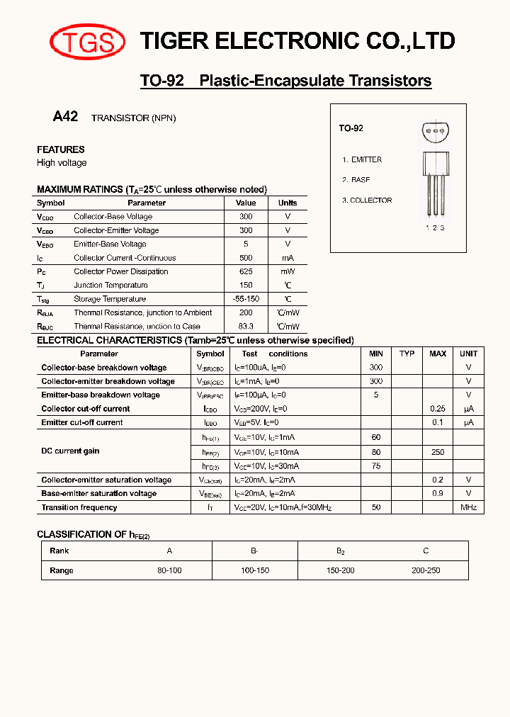 A42_8252546.PDF Datasheet