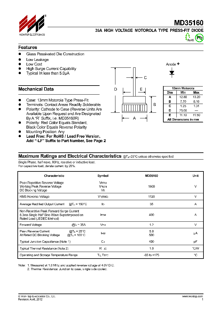 MD35160_8253708.PDF Datasheet