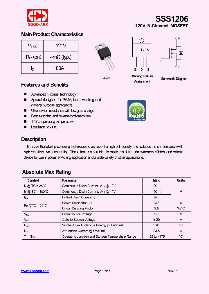 SSS1206_8254384.PDF Datasheet