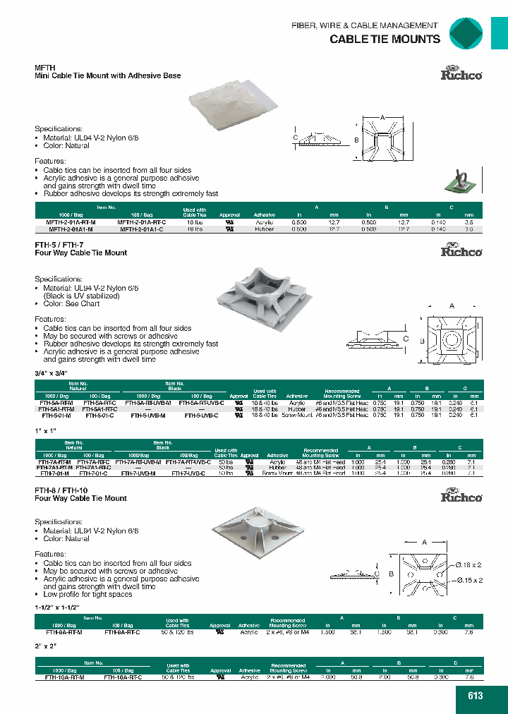FTH-5A-RT-M_8254804.PDF Datasheet