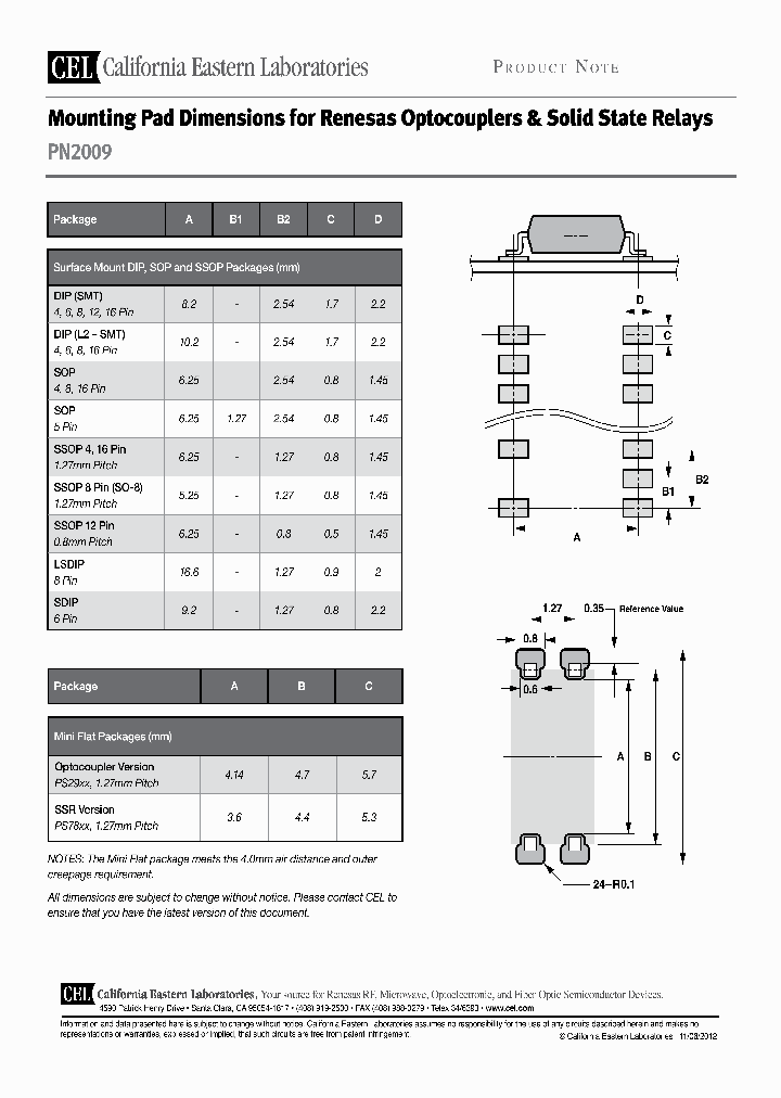 PN2009_8257275.PDF Datasheet