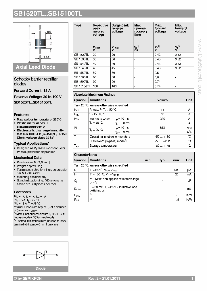 SB1540TL_7854534.PDF Datasheet