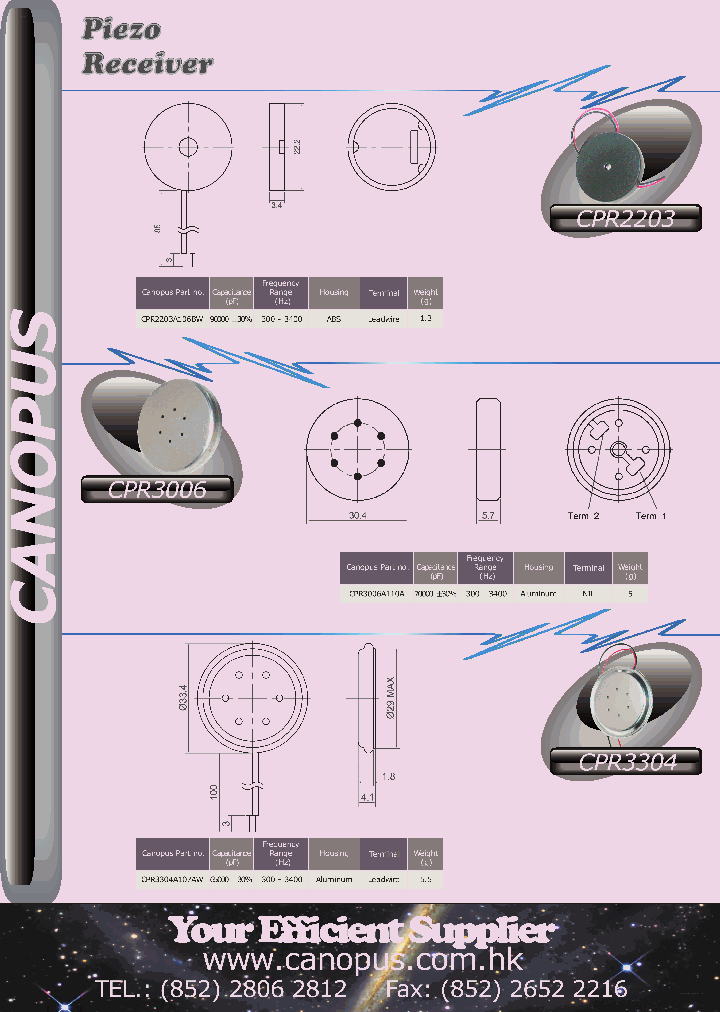 CPR3306_7853197.PDF Datasheet
