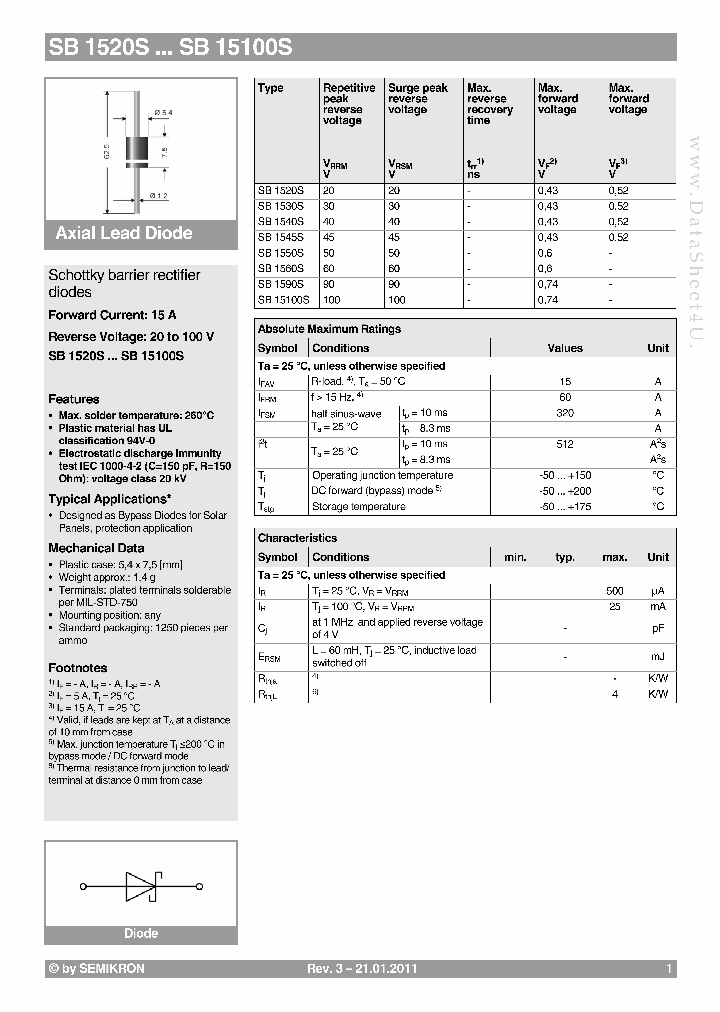 SB1520S_7853220.PDF Datasheet