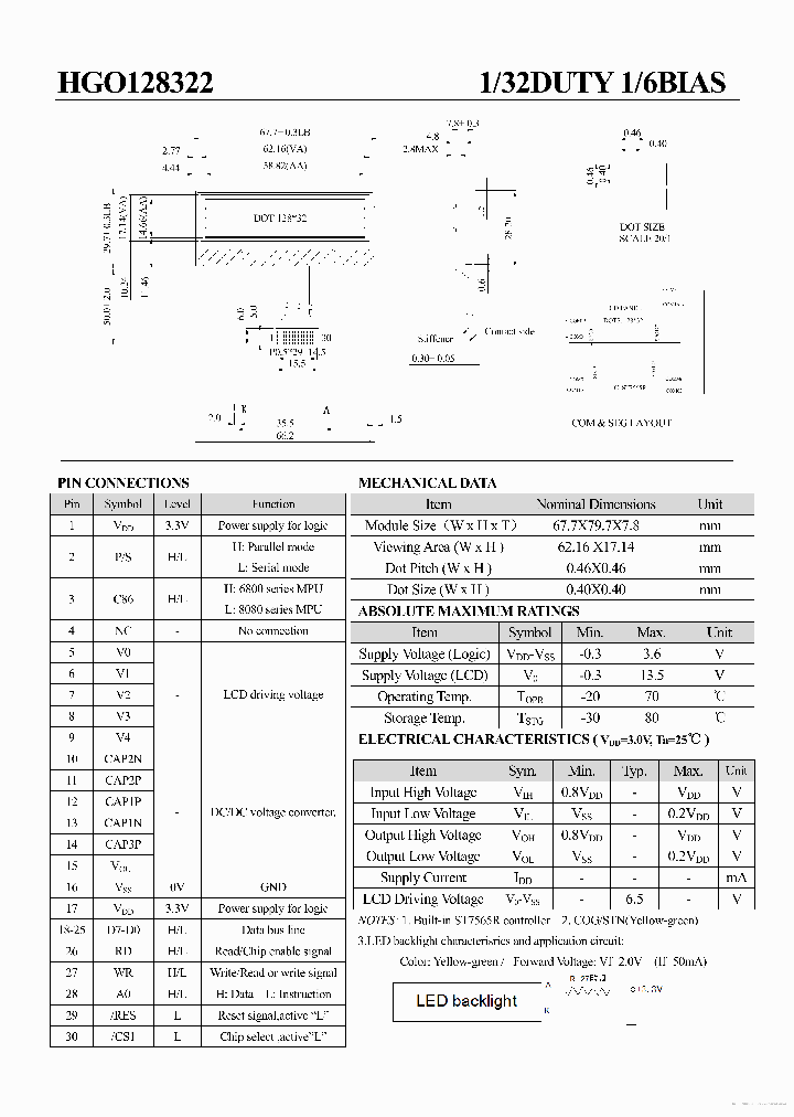 HGO128322_7855432.PDF Datasheet