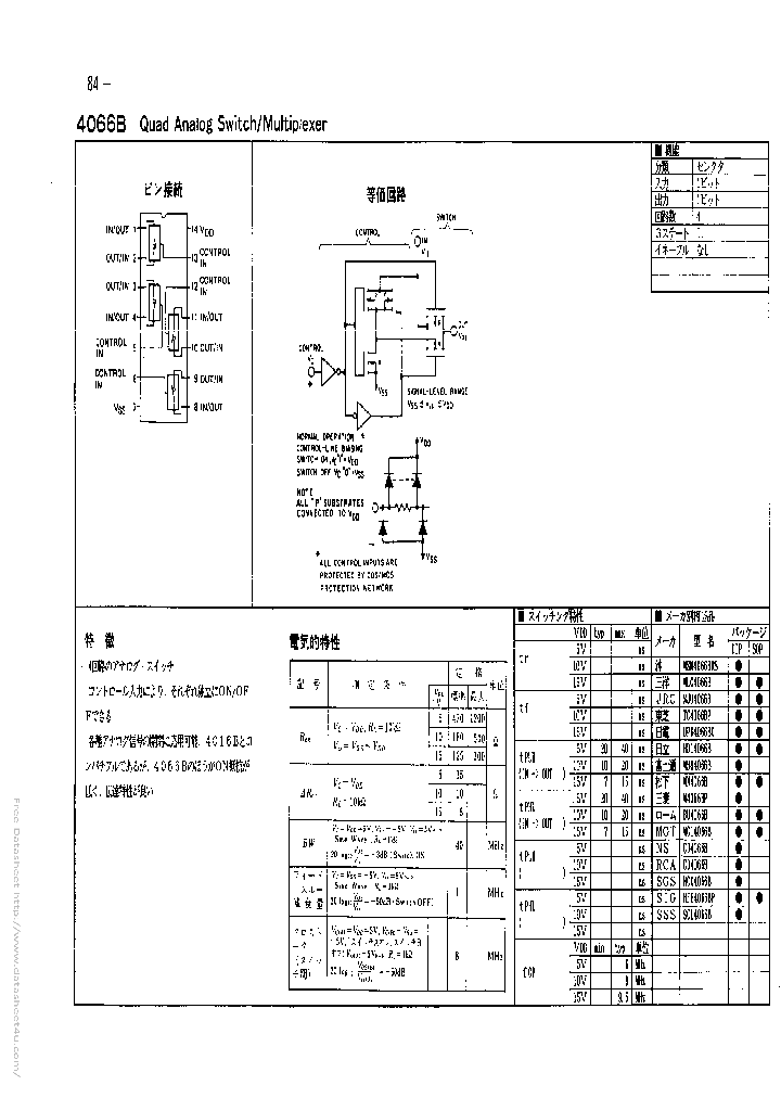 SCL4066B_7855725.PDF Datasheet
