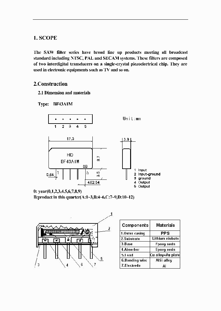BF43A1M_7856608.PDF Datasheet