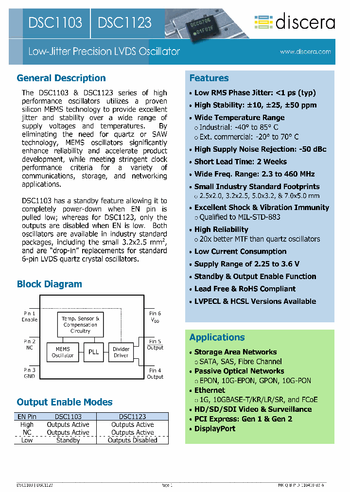 DSC1103_7856623.PDF Datasheet