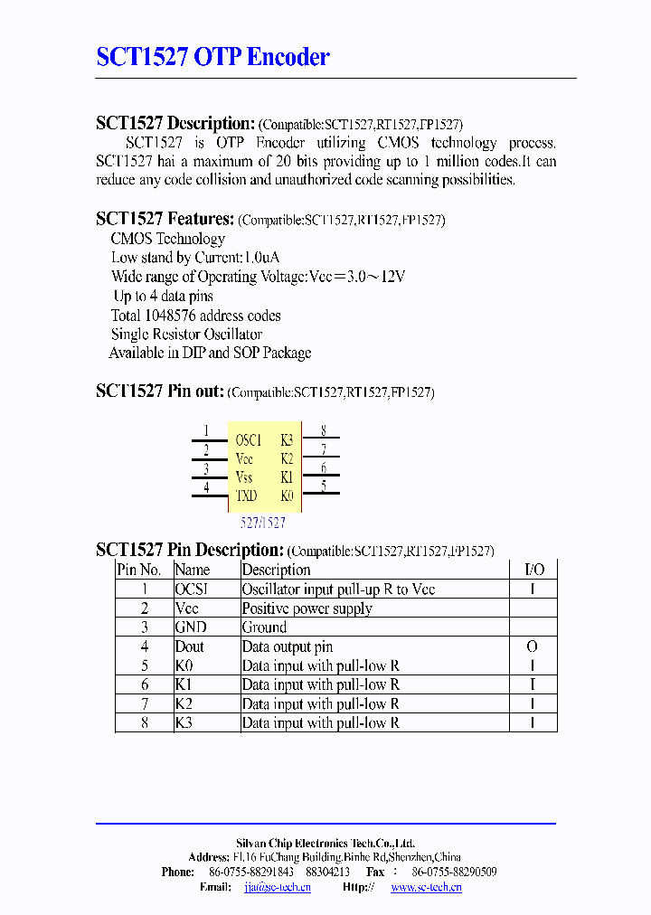 SCT1527_7858521.PDF Datasheet