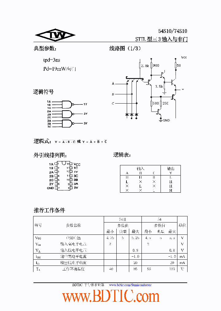 74S10_7857768.PDF Datasheet