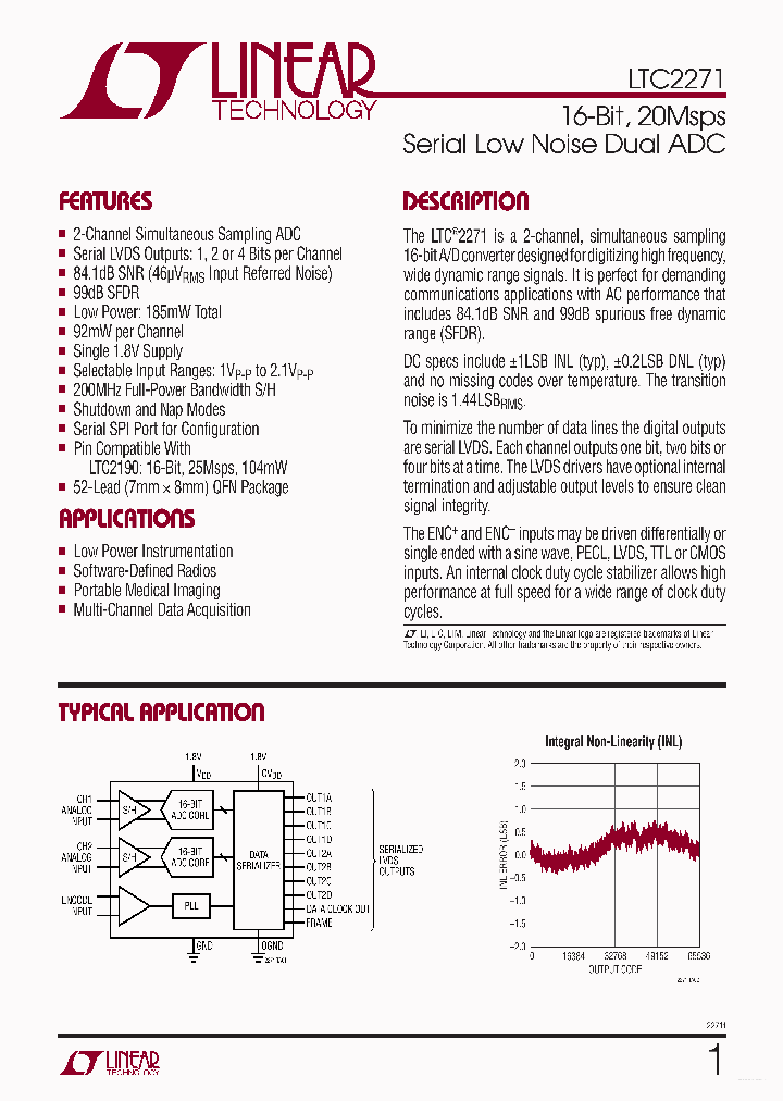 LTC2271_7864521.PDF Datasheet