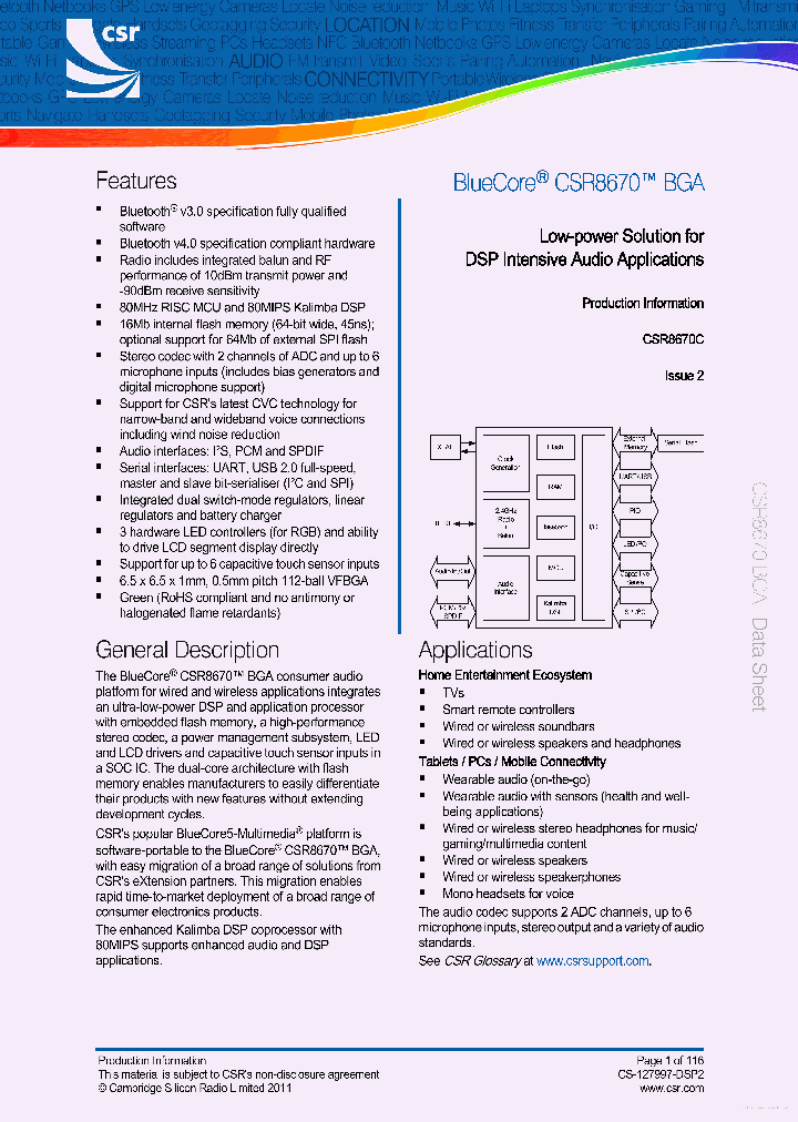 CSR8670_7870253.PDF Datasheet
