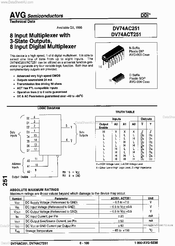 DV74AC251_7873112.PDF Datasheet