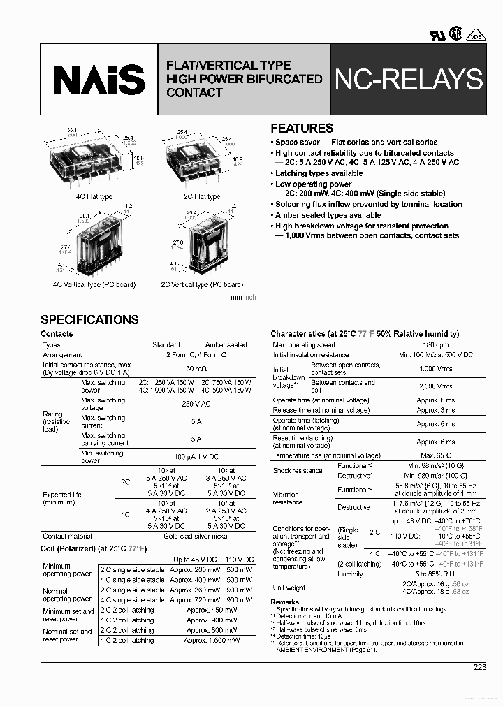 NC2D-JP-DC12V_7876231.PDF Datasheet