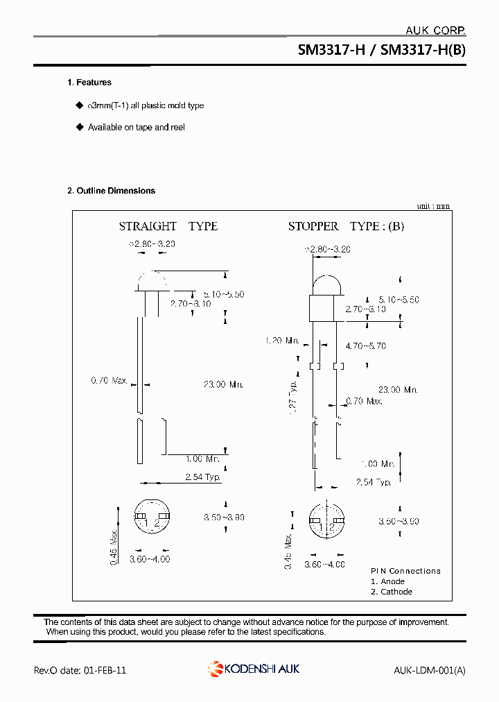 SM3317-H_8257960.PDF Datasheet