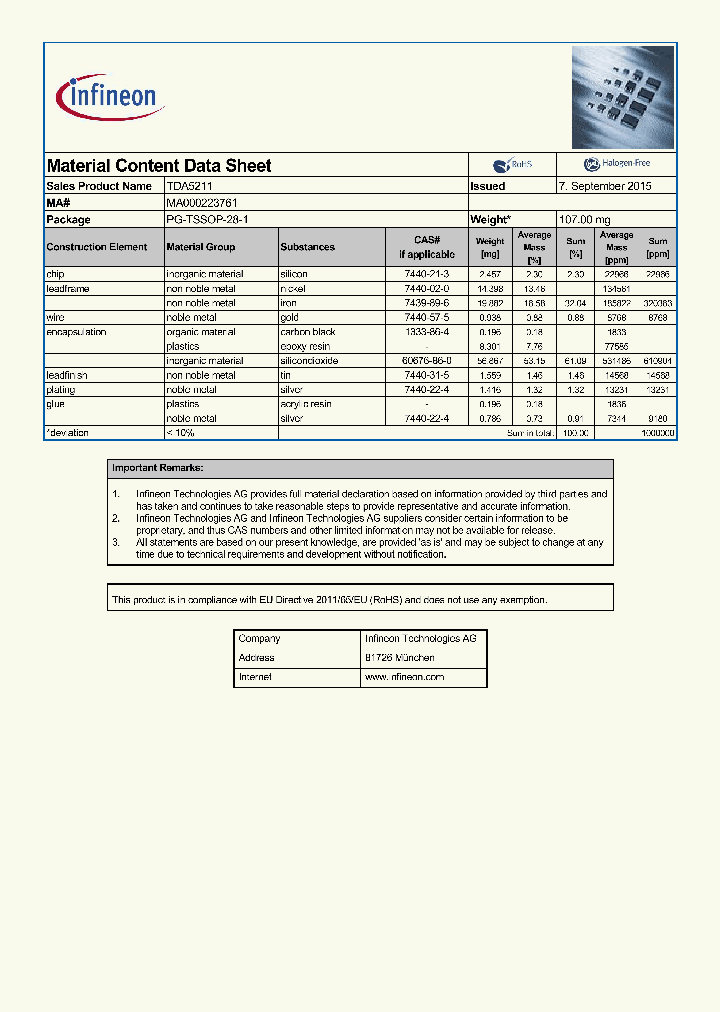 TDA5211-15_8269634.PDF Datasheet