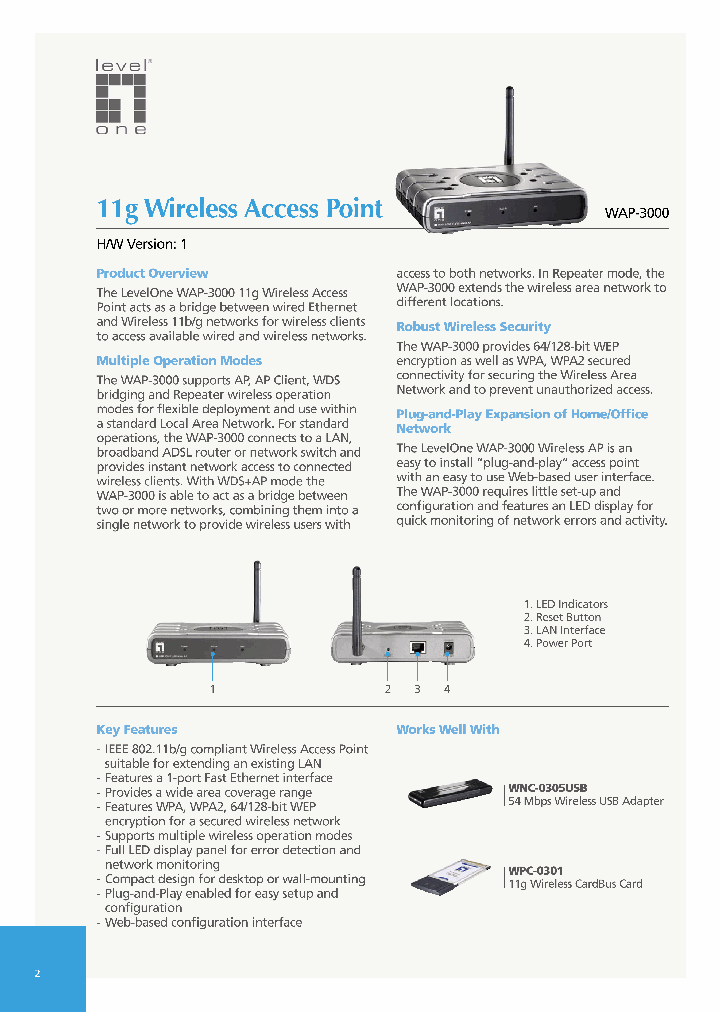 WAP-3000_8274472.PDF Datasheet