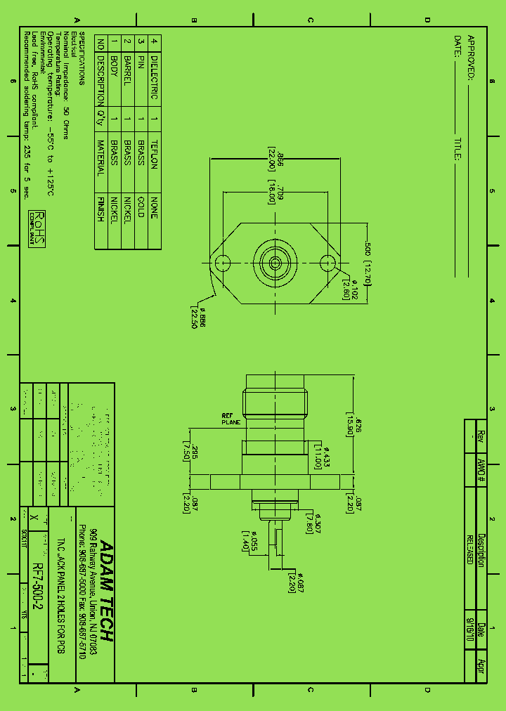 RF7-500-2_8280491.PDF Datasheet