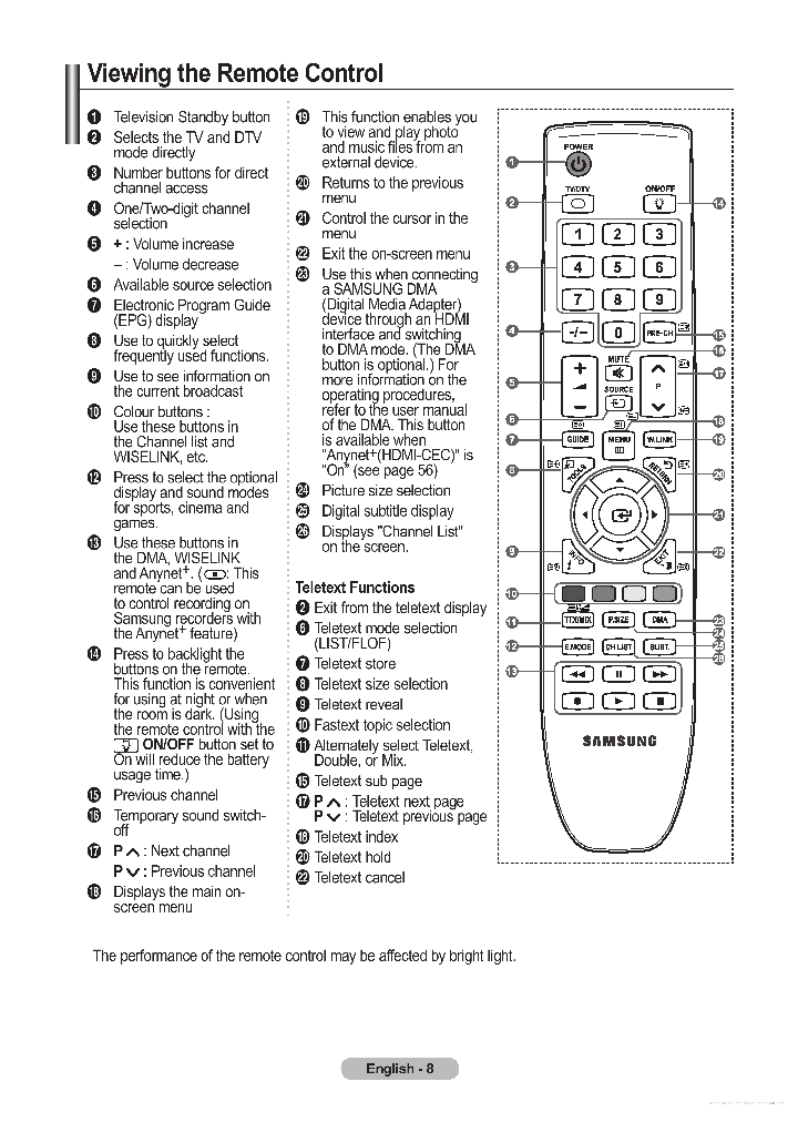 LE37A686M1FX_7880857.PDF Datasheet