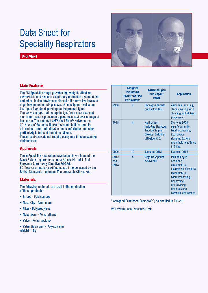 3M9913_8282445.PDF Datasheet