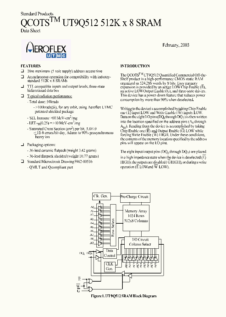 5962D0053601QUA_8283101.PDF Datasheet