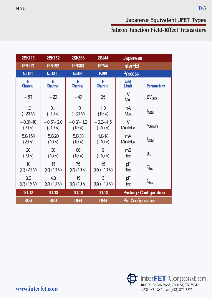 2SK113_8283392.PDF Datasheet