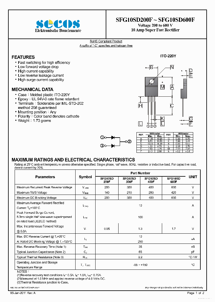 SFG10SD400F_7883167.PDF Datasheet